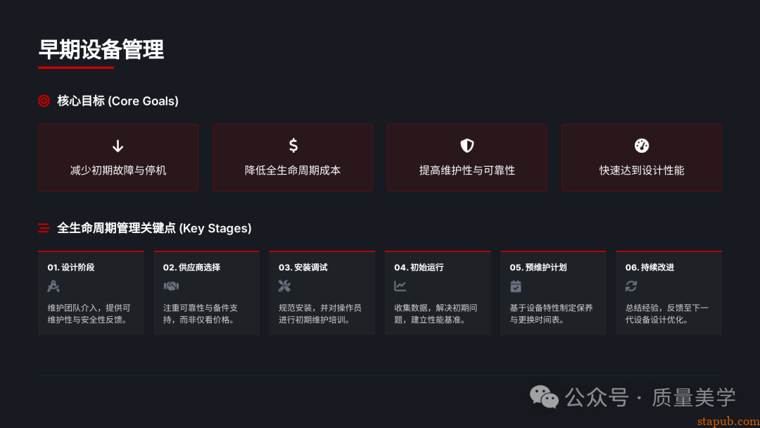 60页PPT解读特斯拉全面质量管理体系，质量人员可收藏