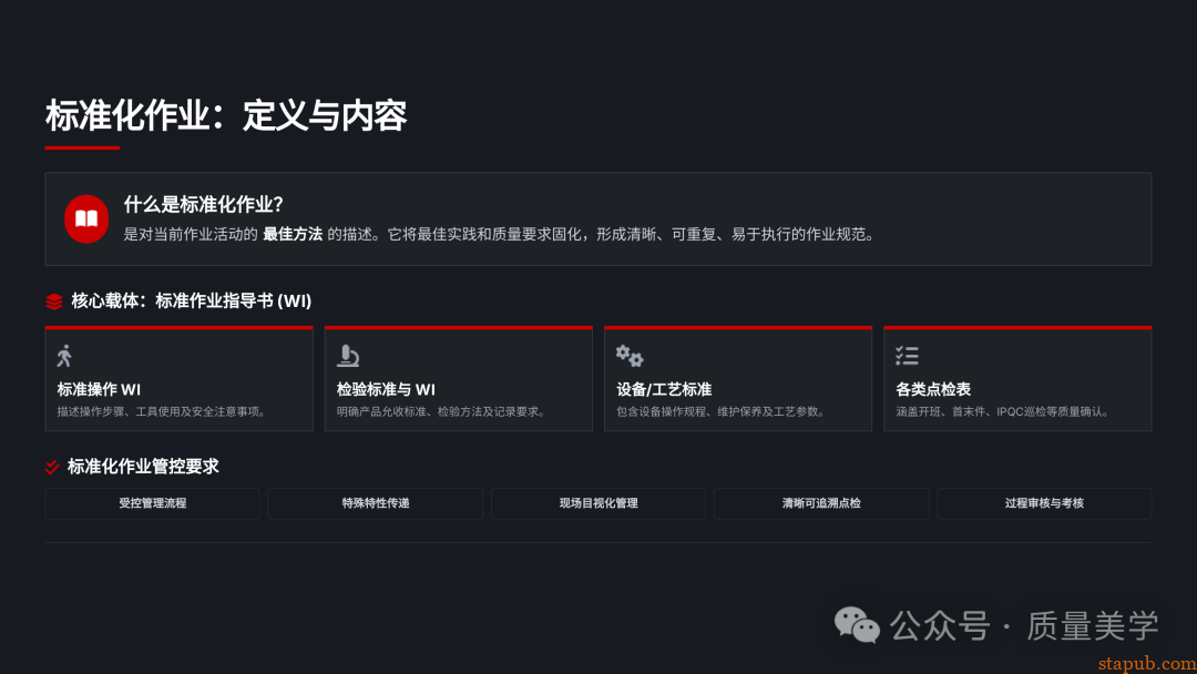 60页PPT解读特斯拉全面质量管理体系，质量人员可收藏