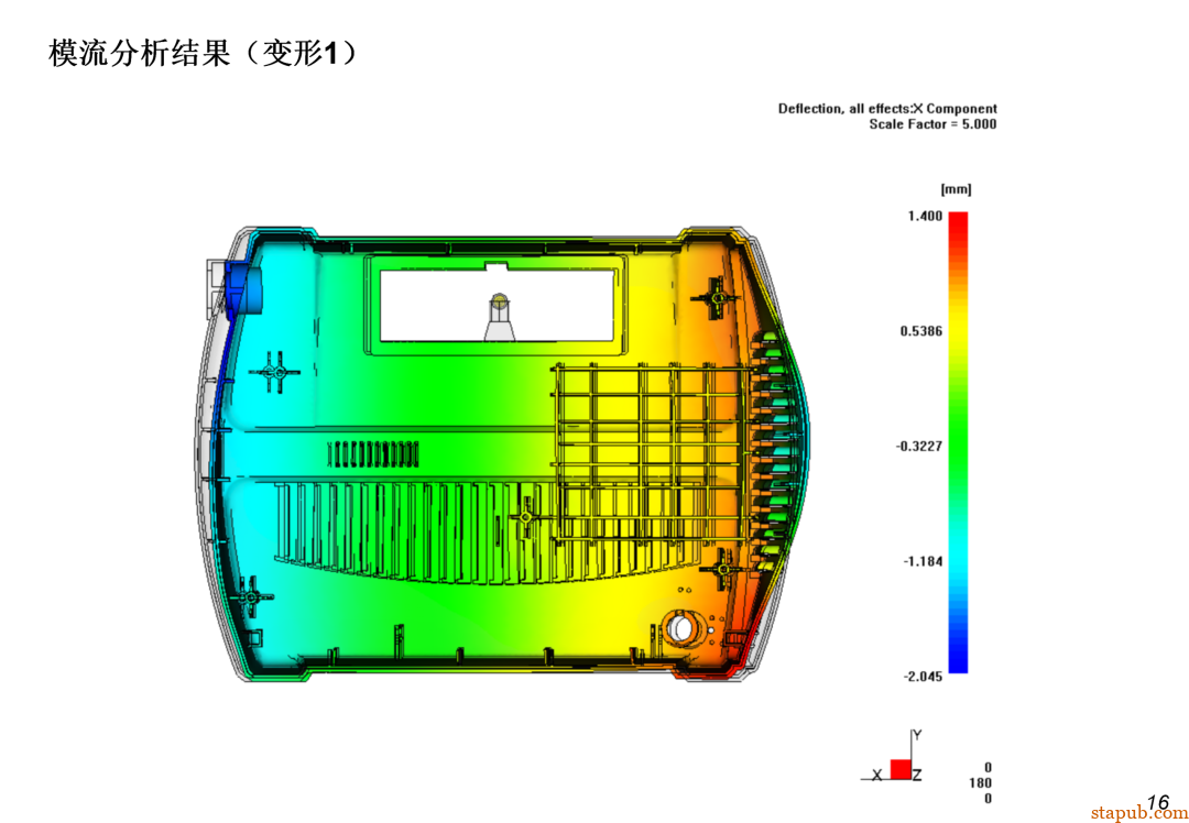 DFM到底是什么？为啥研发一定要做DFM？