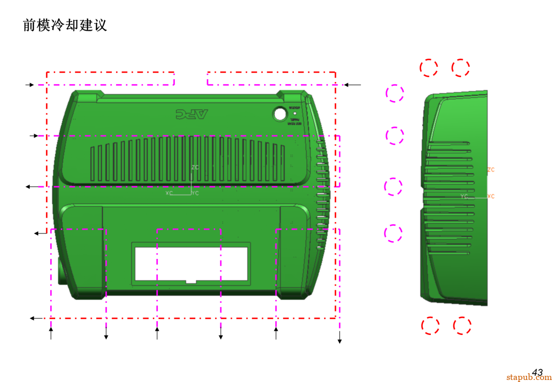 DFM到底是什么？为啥研发一定要做DFM？