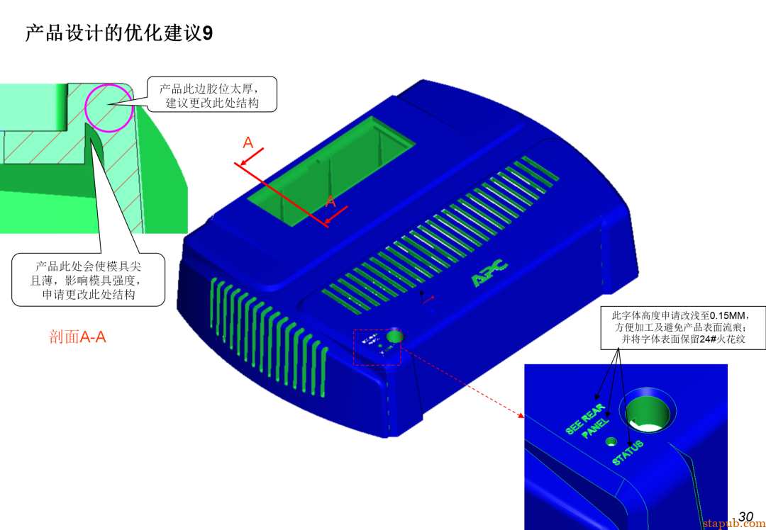 DFM到底是什么？为啥研发一定要做DFM？
