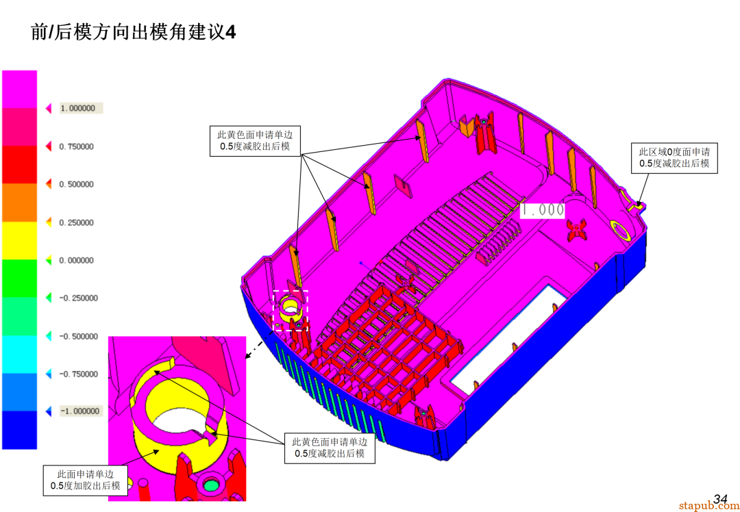 DFM到底是什么？为啥研发一定要做DFM？
