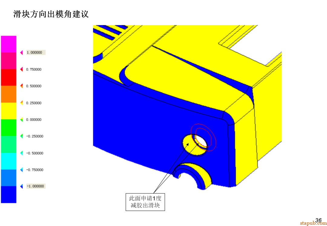 DFM到底是什么？为啥研发一定要做DFM？