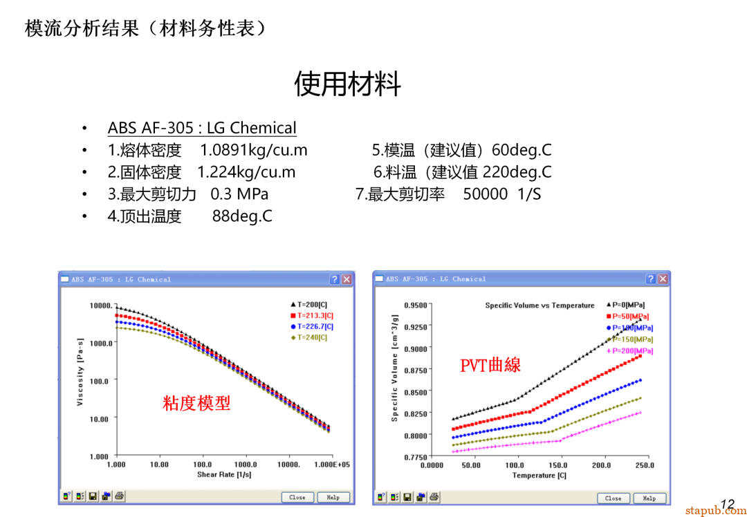 DFM到底是什么？为啥研发一定要做DFM？