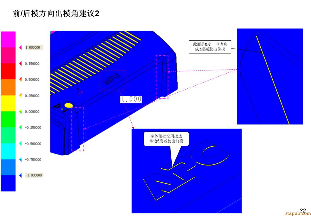 DFM到底是什么？为啥研发一定要做DFM？