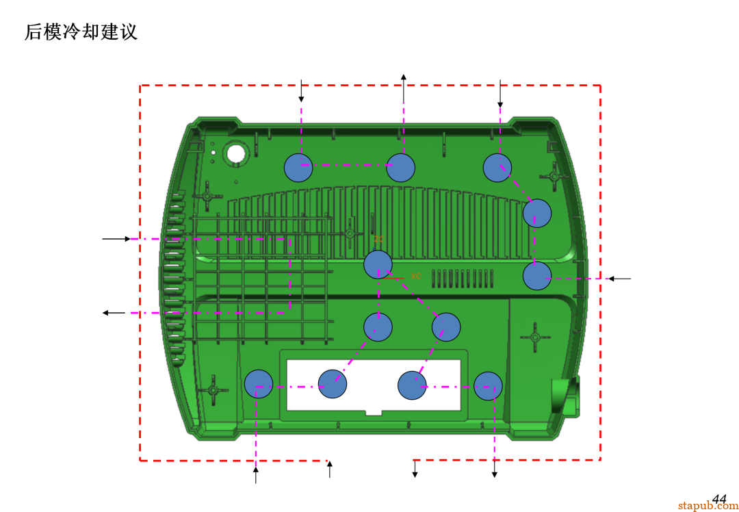 DFM到底是什么？为啥研发一定要做DFM？