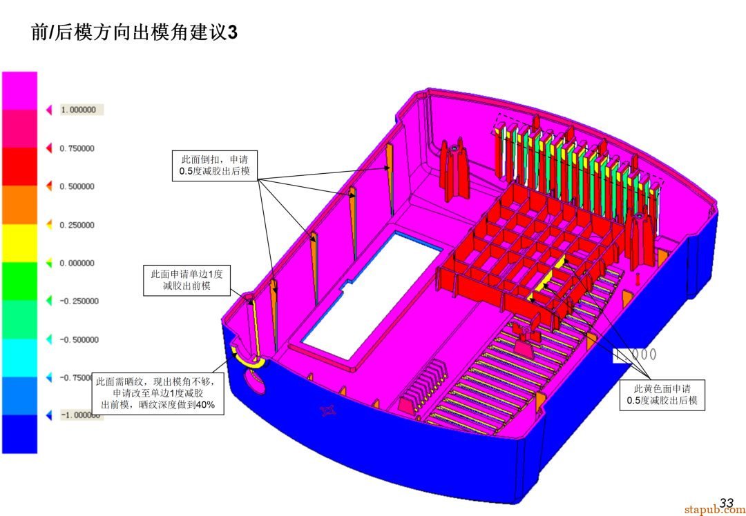 DFM到底是什么？为啥研发一定要做DFM？