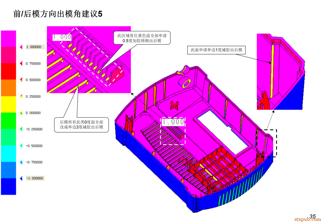 DFM到底是什么？为啥研发一定要做DFM？