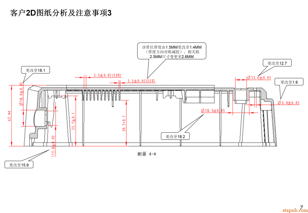 DFM到底是什么？为啥研发一定要做DFM？