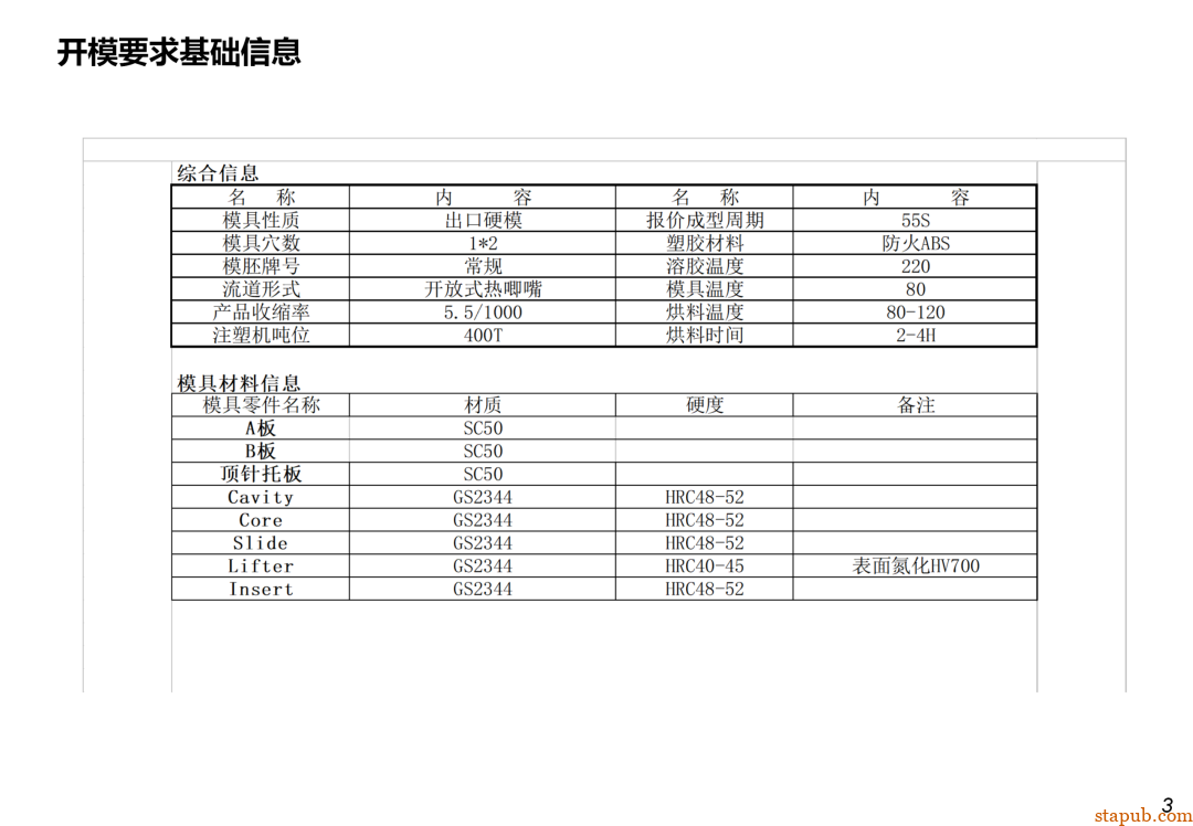 DFM到底是什么？为啥研发一定要做DFM？