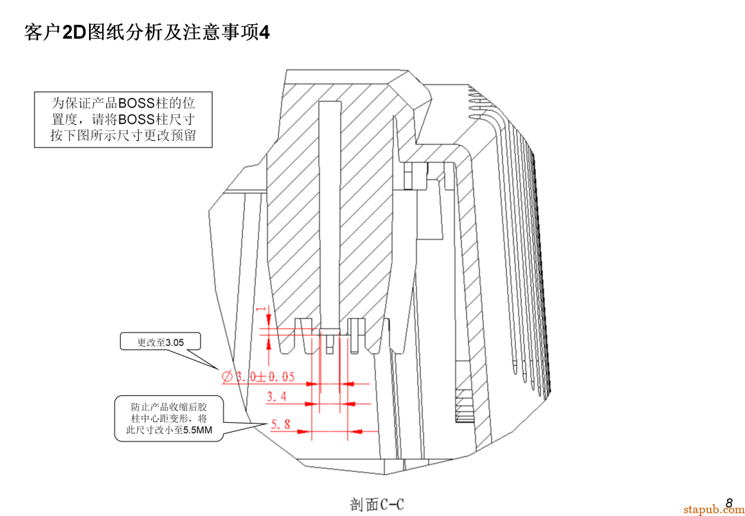 DFM到底是什么？为啥研发一定要做DFM？