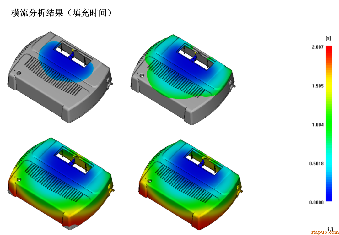 DFM到底是什么？为啥研发一定要做DFM？
