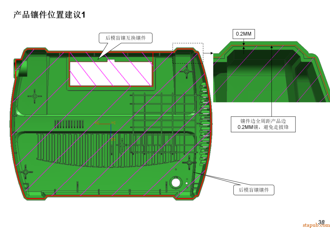 DFM到底是什么？为啥研发一定要做DFM？