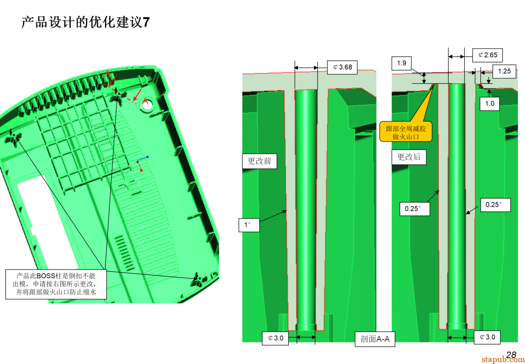 DFM到底是什么？为啥研发一定要做DFM？