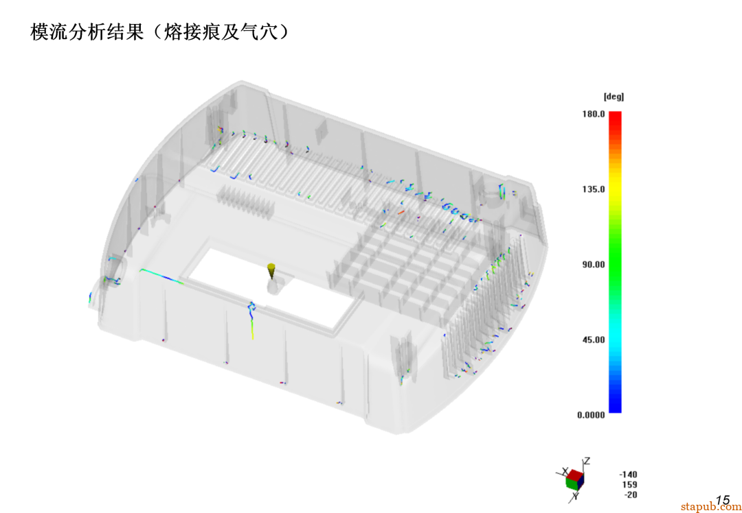 DFM到底是什么？为啥研发一定要做DFM？