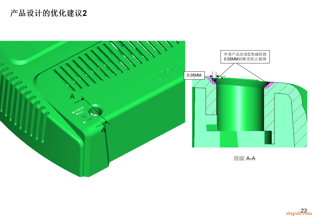 DFM到底是什么？为啥研发一定要做DFM？