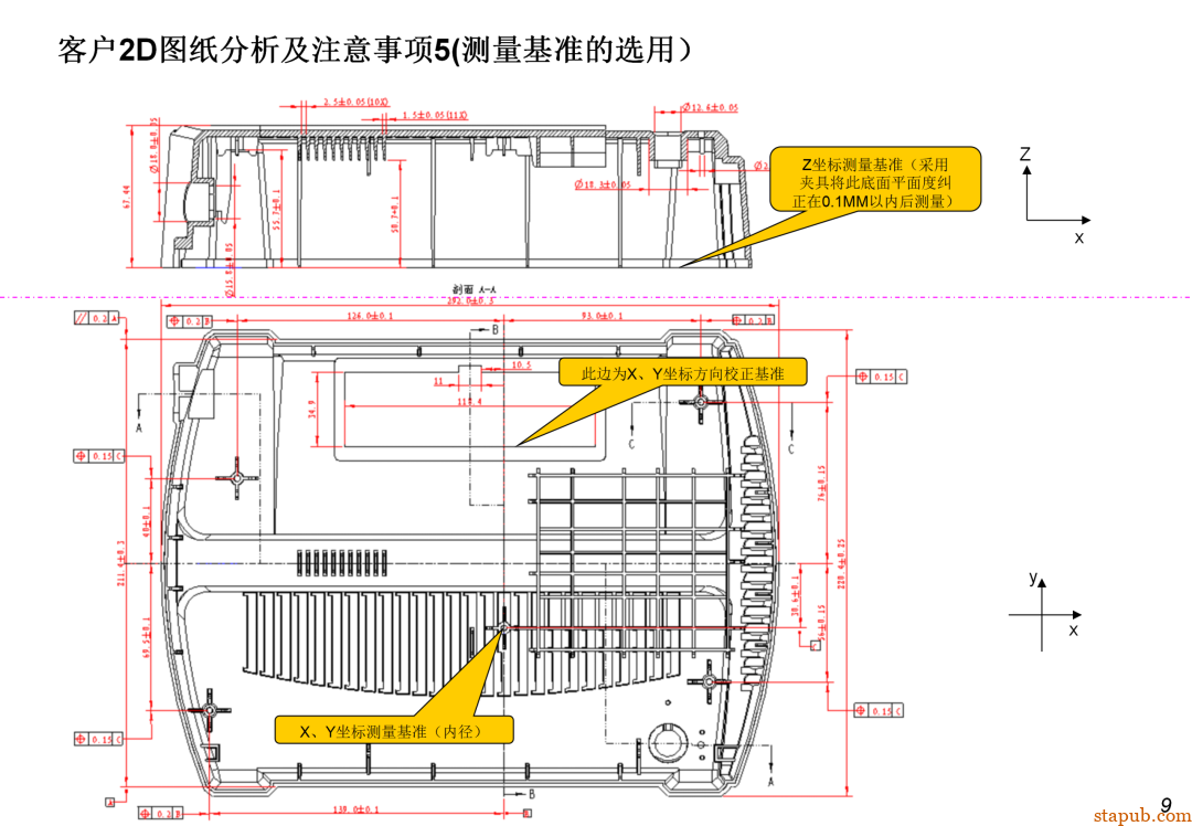 DFM到底是什么？为啥研发一定要做DFM？