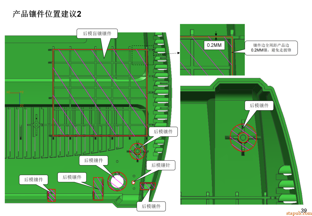 DFM到底是什么？为啥研发一定要做DFM？