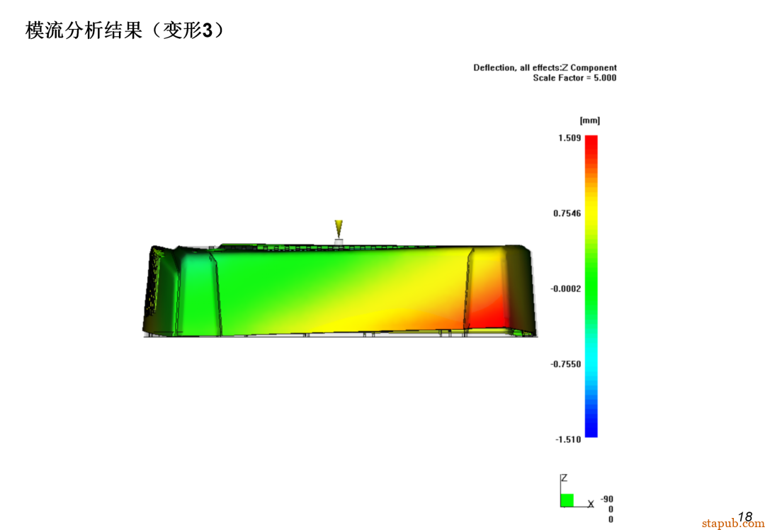 DFM到底是什么？为啥研发一定要做DFM？