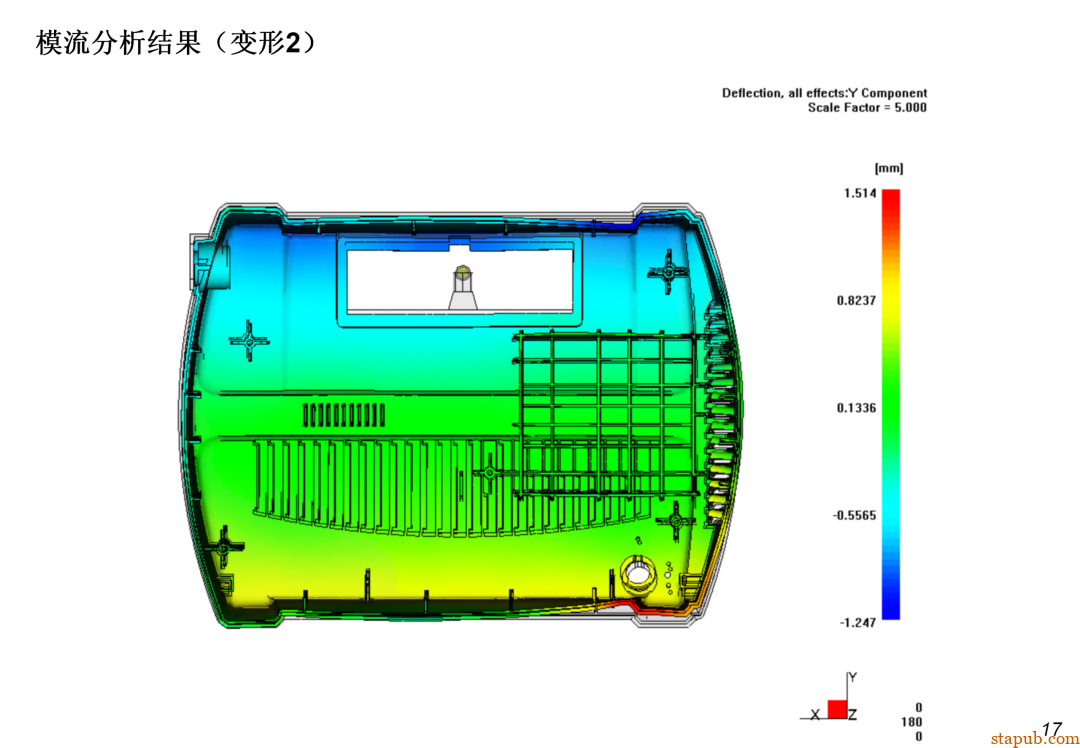 DFM到底是什么？为啥研发一定要做DFM？