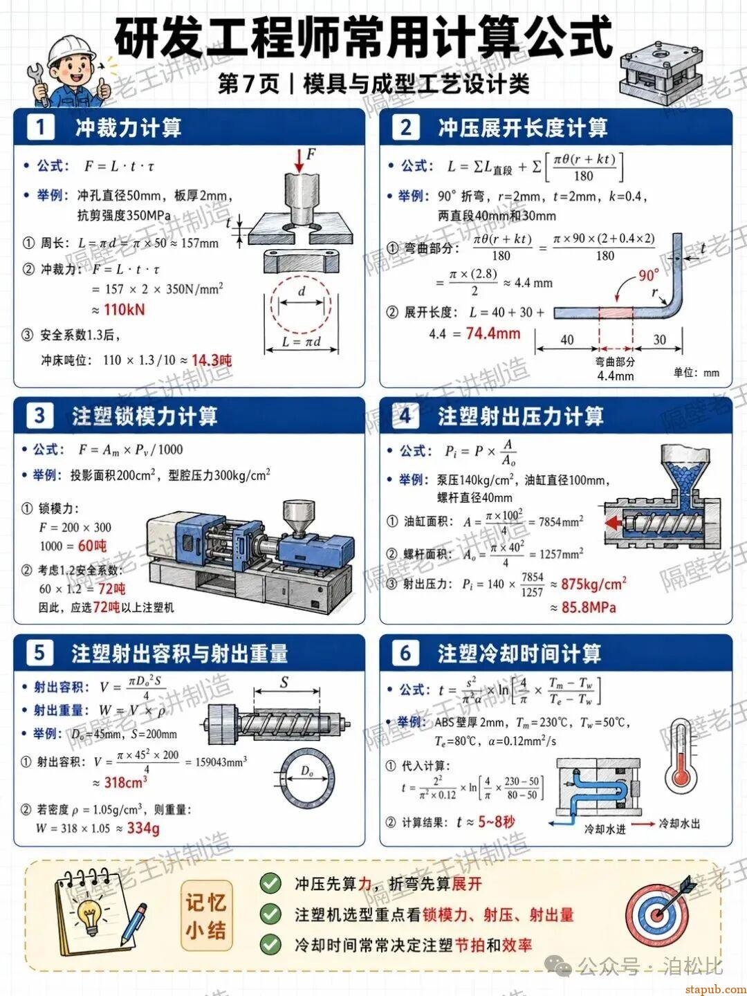 研发工程师常用计算公式