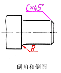 机械零件设计如何考虑结构工艺性