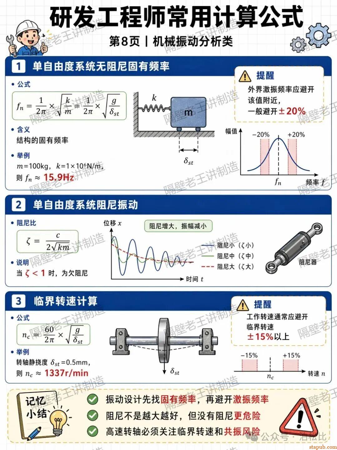 研发工程师常用计算公式