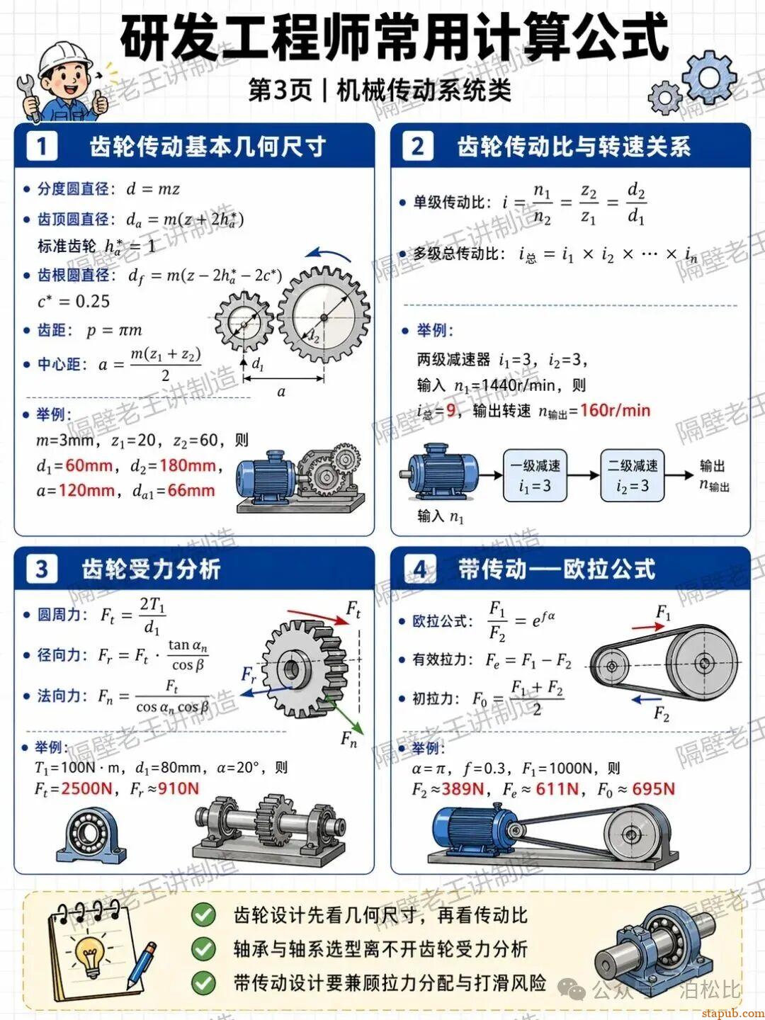 研发工程师常用计算公式