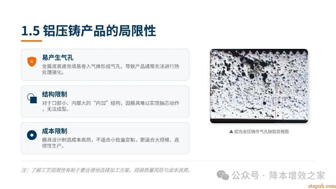 铝合金压力铸造培训资料--之了解认识压铸