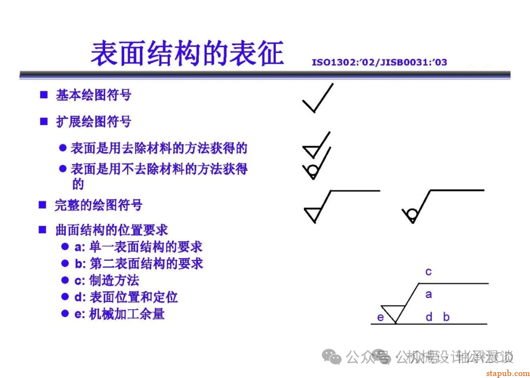 日本东京精密粗糙度培训