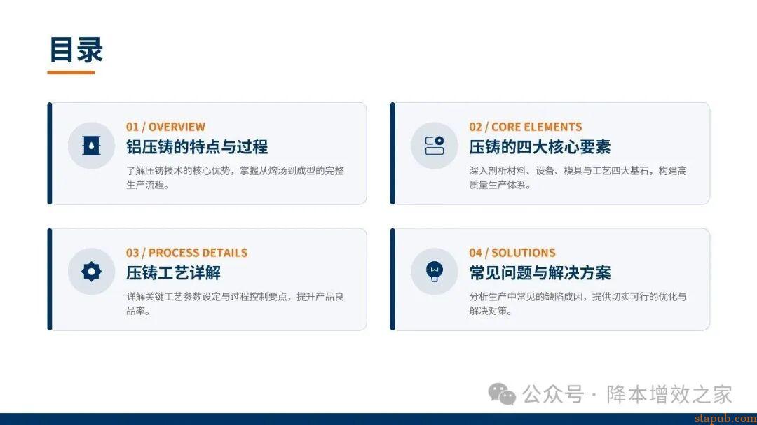 铝合金压力铸造培训资料--之了解认识压铸