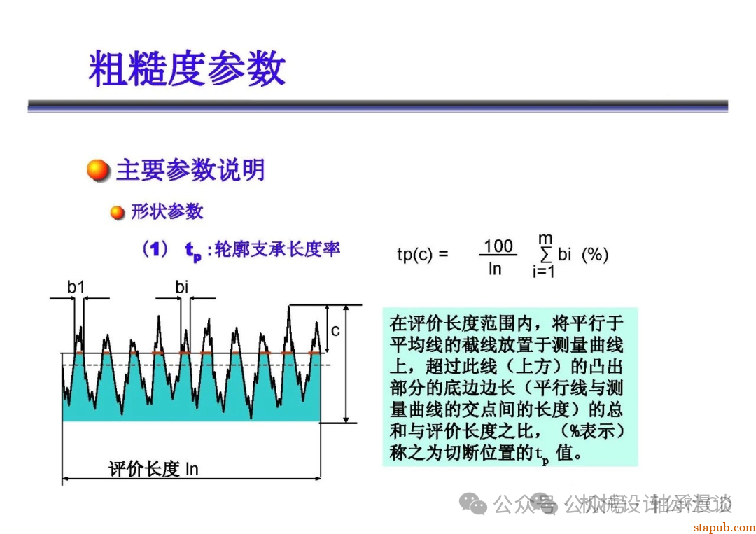 日本东京精密粗糙度培训