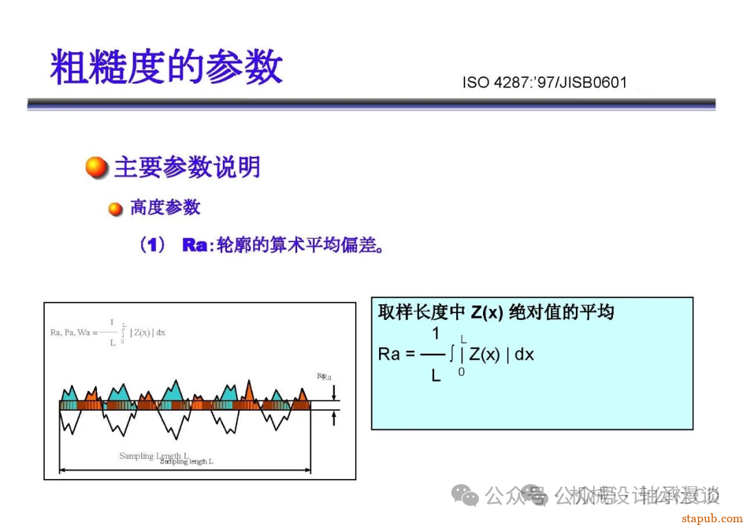 日本东京精密粗糙度培训