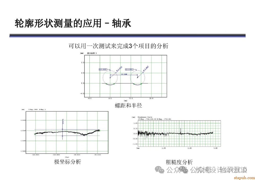 日本东京精密粗糙度培训