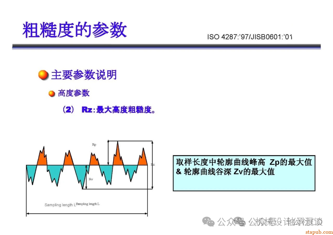 日本东京精密粗糙度培训