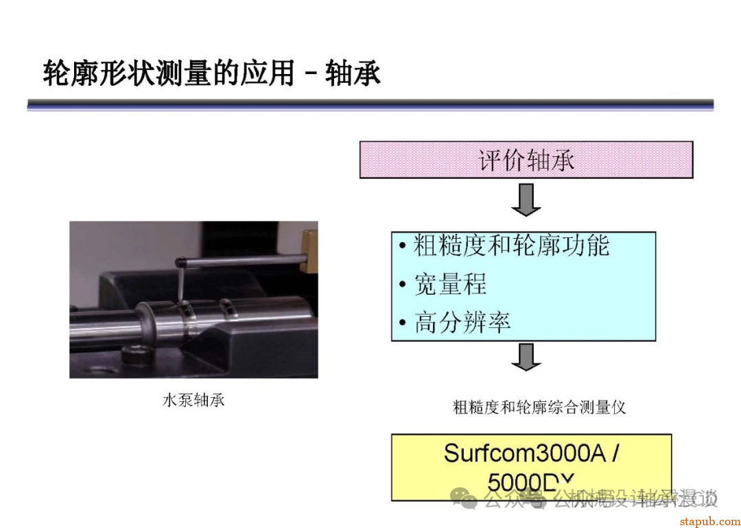 日本东京精密粗糙度培训