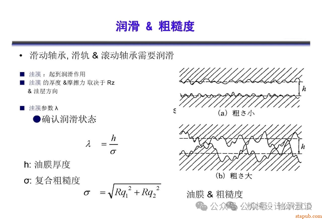 日本东京精密粗糙度培训