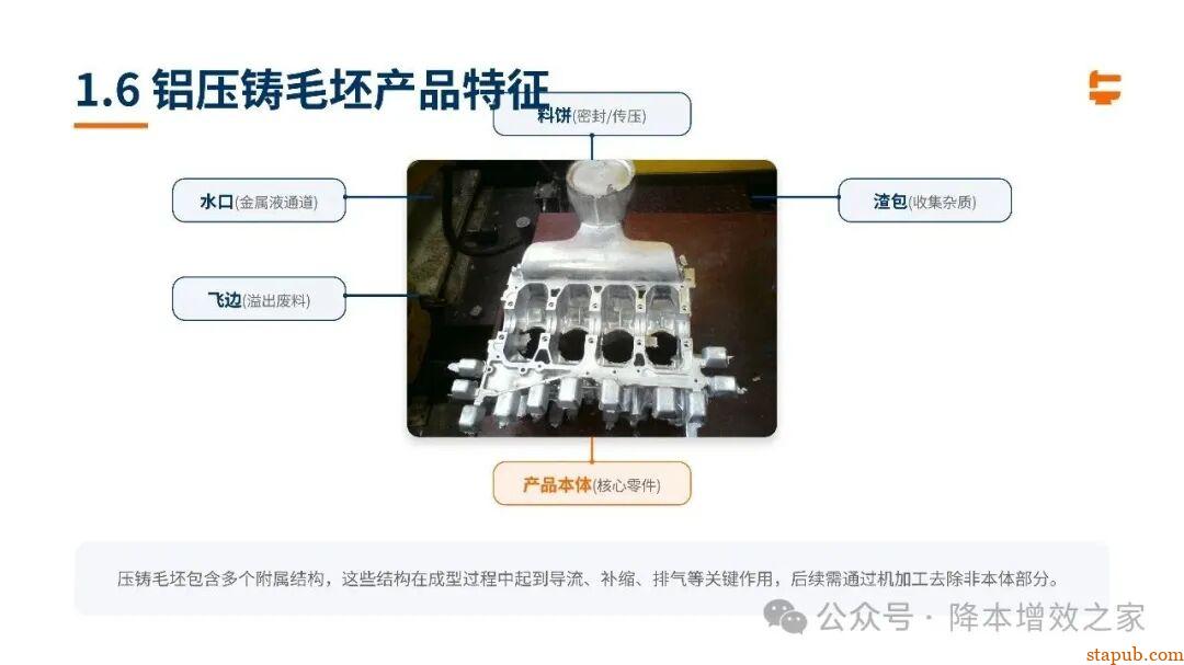 铝合金压力铸造培训资料--之了解认识压铸