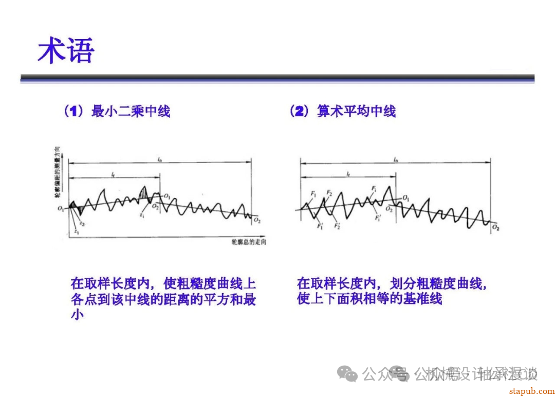 日本东京精密粗糙度培训