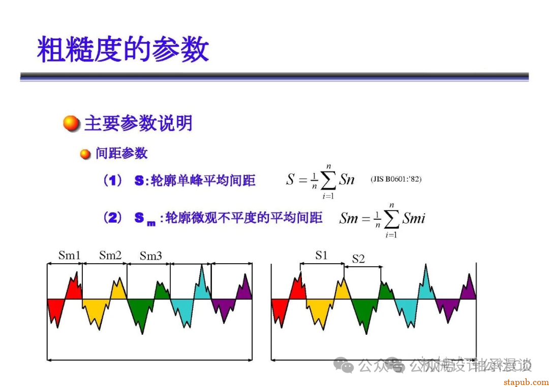 日本东京精密粗糙度培训