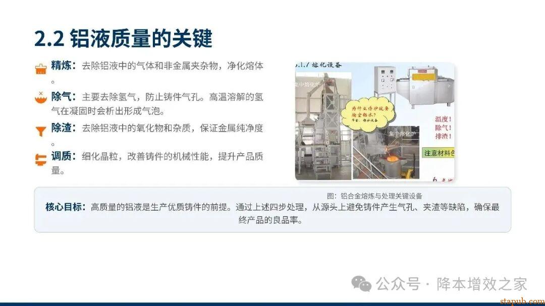铝合金压力铸造培训资料--之了解认识压铸