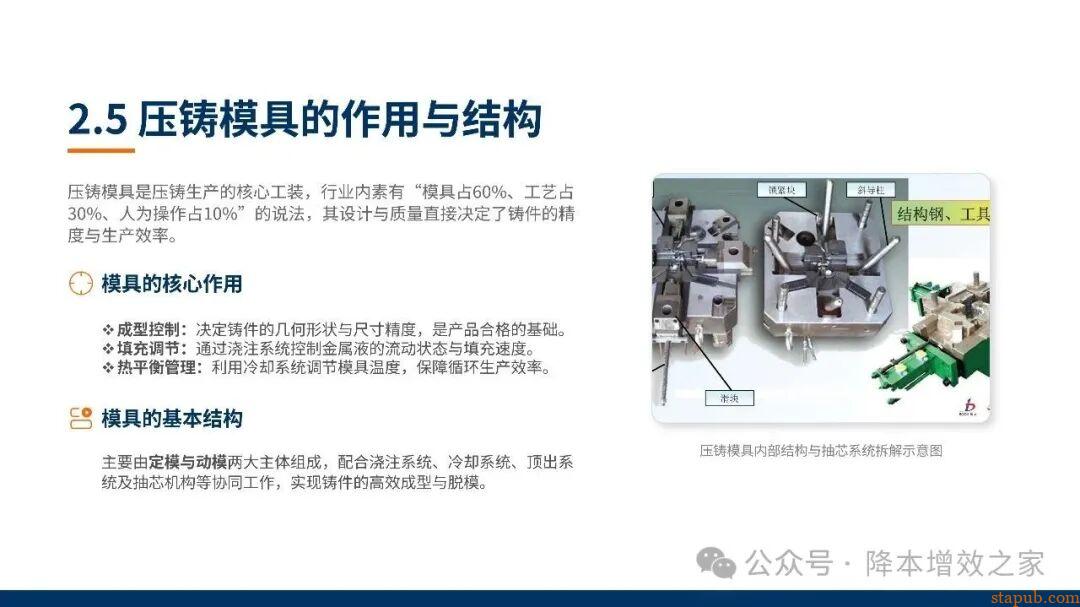 铝合金压力铸造培训资料--之了解认识压铸