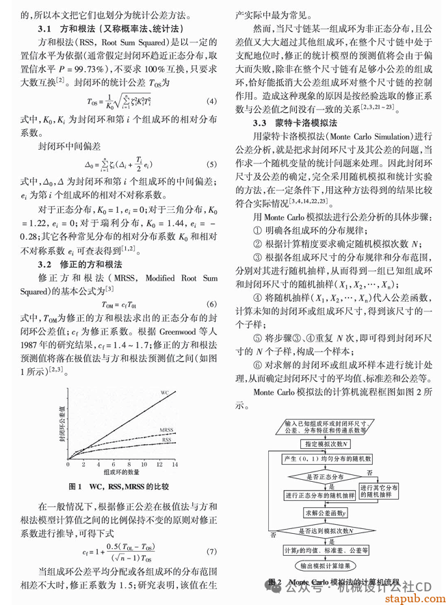 你知道如何进行公差分析吗？