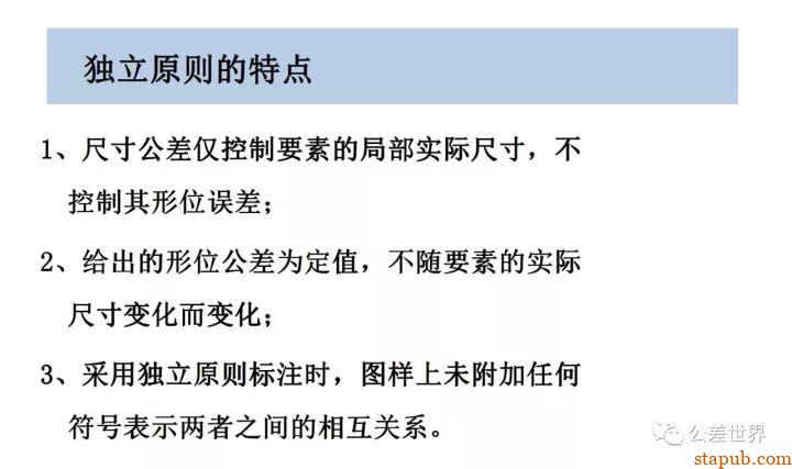 GD&T最详细的公差原则讲解