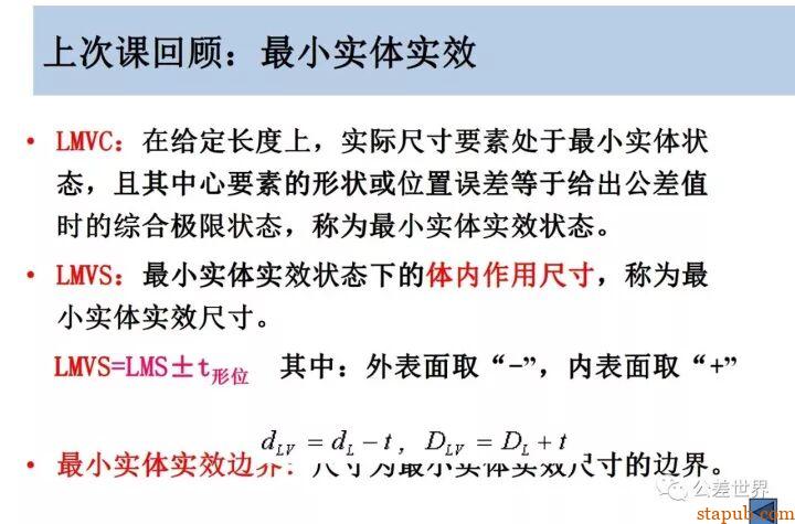 GD&T最详细的公差原则讲解