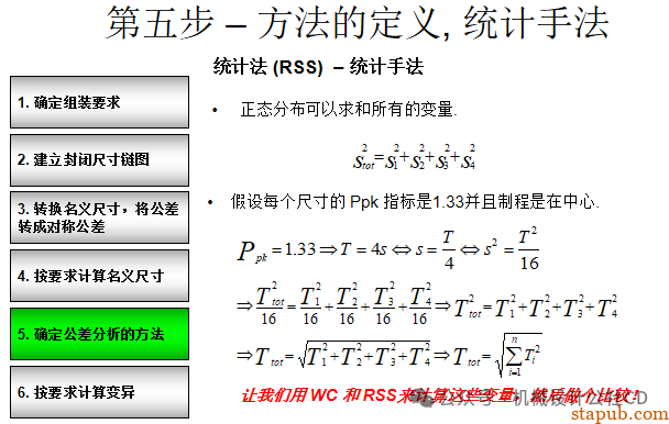 你知道如何进行公差分析吗？