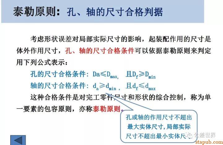 GD&T最详细的公差原则讲解