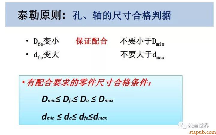 GD&T最详细的公差原则讲解