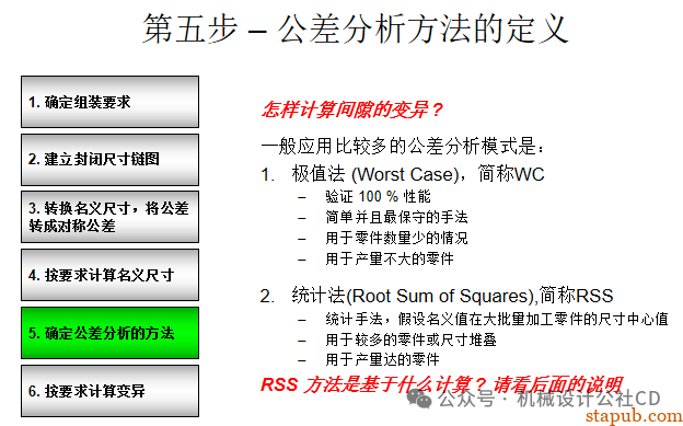 你知道如何进行公差分析吗？