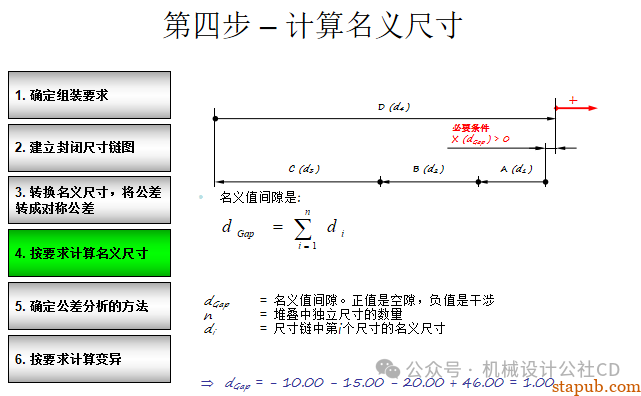 你知道如何进行公差分析吗？